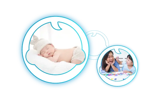 Đăng ký thành công Form tư vấn