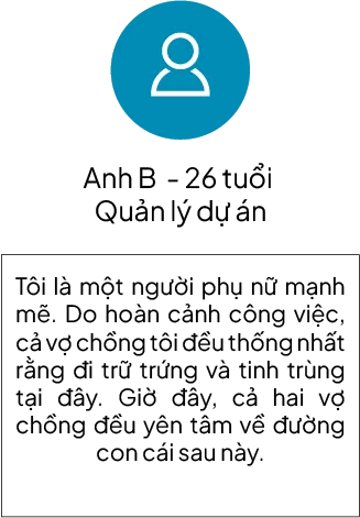 Lưu trữ Trứng - Tinh Trùng