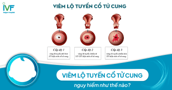 Viêm lộ tuyến cổ tử cung nguy hiểm như thế nào?