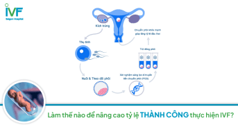 Làm thế nào để nâng cao tỷ lệ thành công IVF?