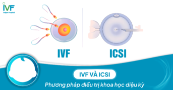 IVF và ICSI – Phương pháp điều trị khoa học diệu kỳ 