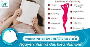 Mãn kinh sớm trước 30 tuổi: Nguyên nhân và dấu hiệu nhận biết