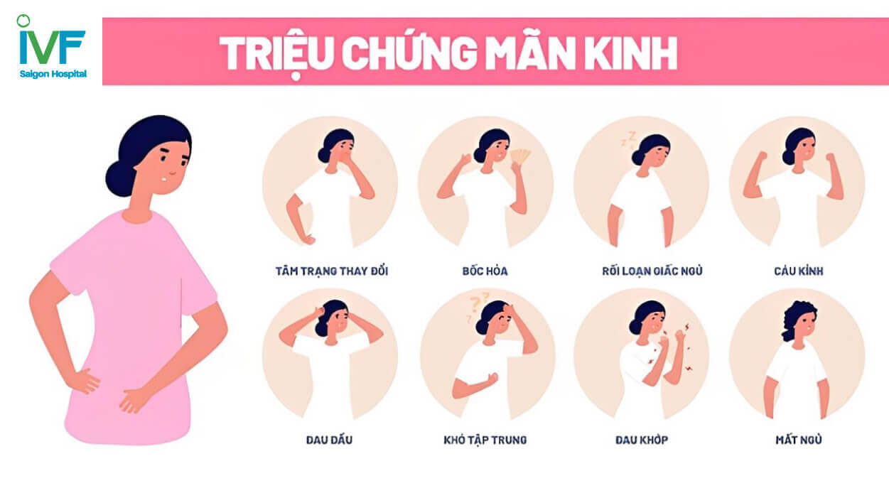 mãn kinh sớm trước 30 tuổi